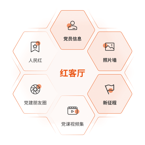 黨建內容線上化