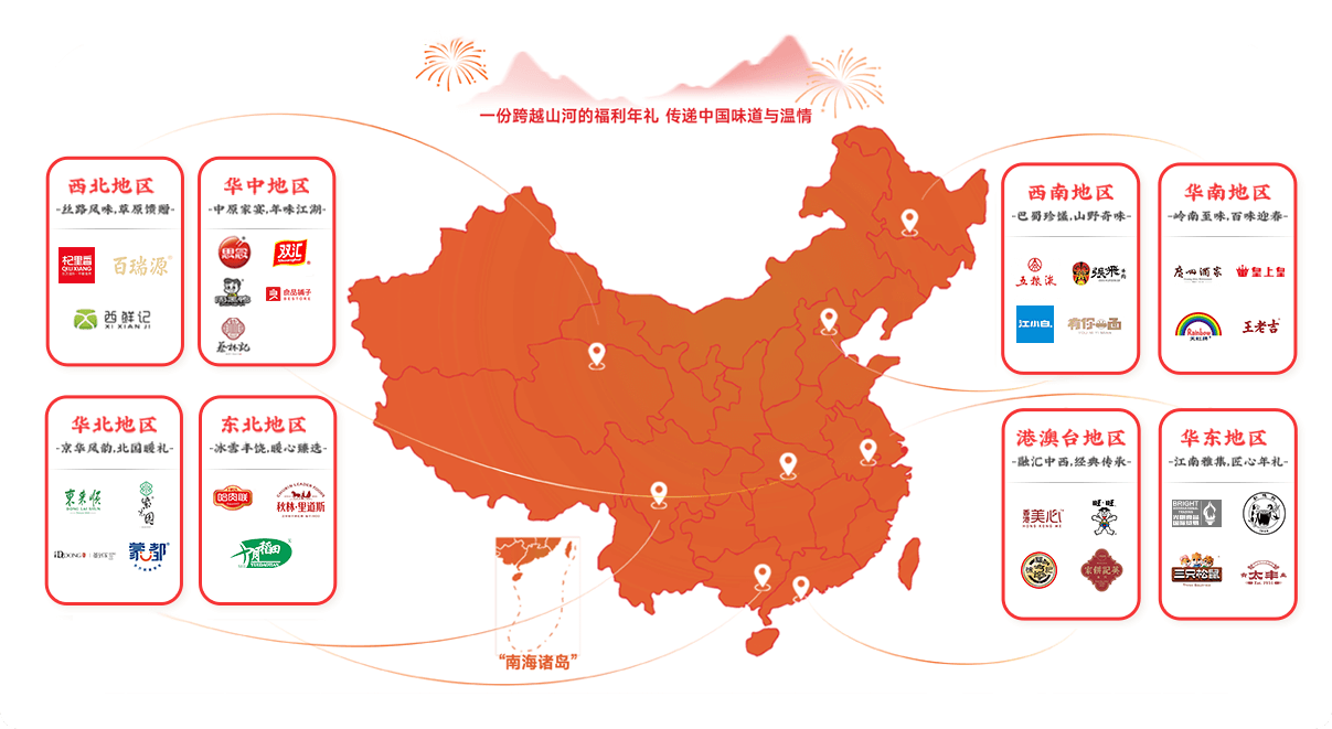 五大場景全面覆蓋   選品升級更懂人心