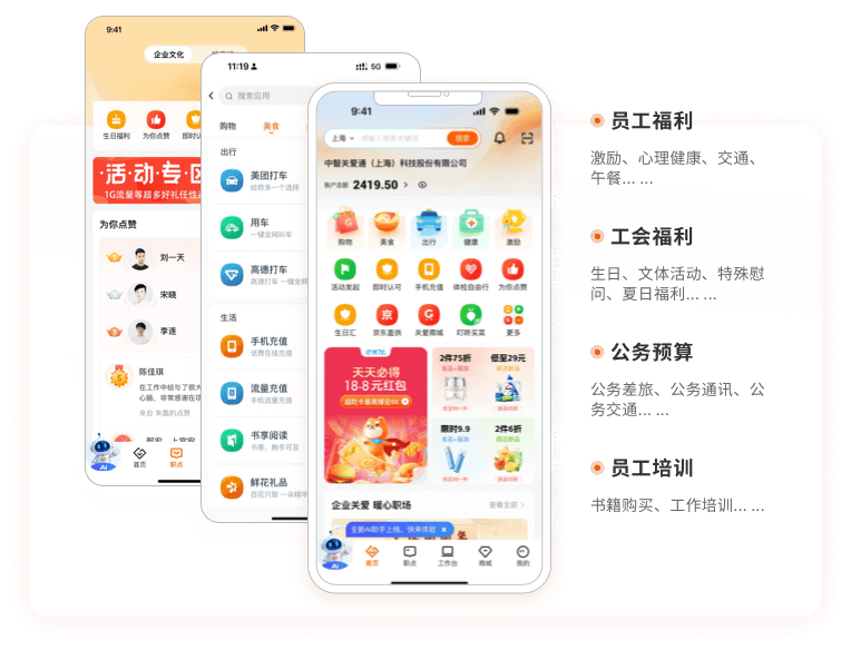 福利體系平臺(tái)化