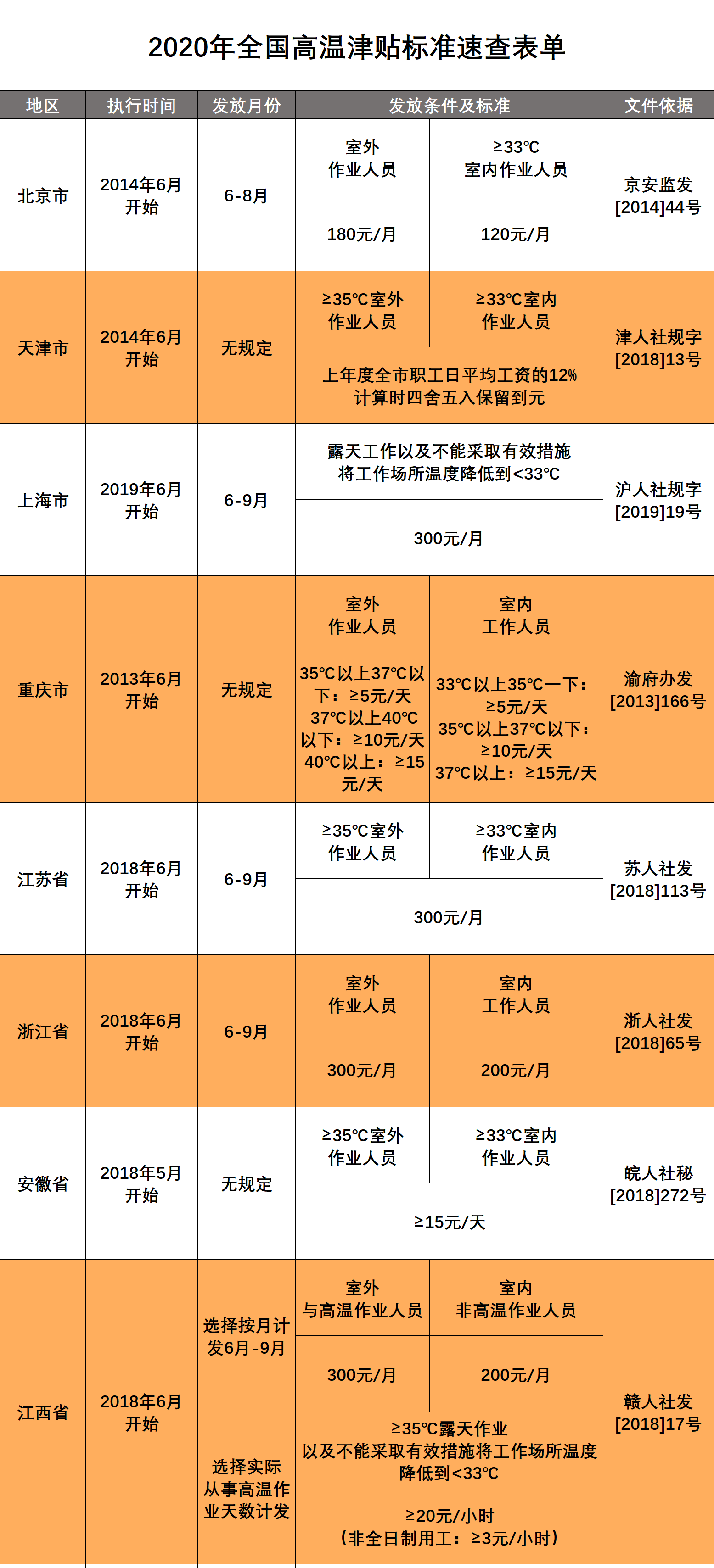 15952323161.png 微信圖片_20200720160449.png