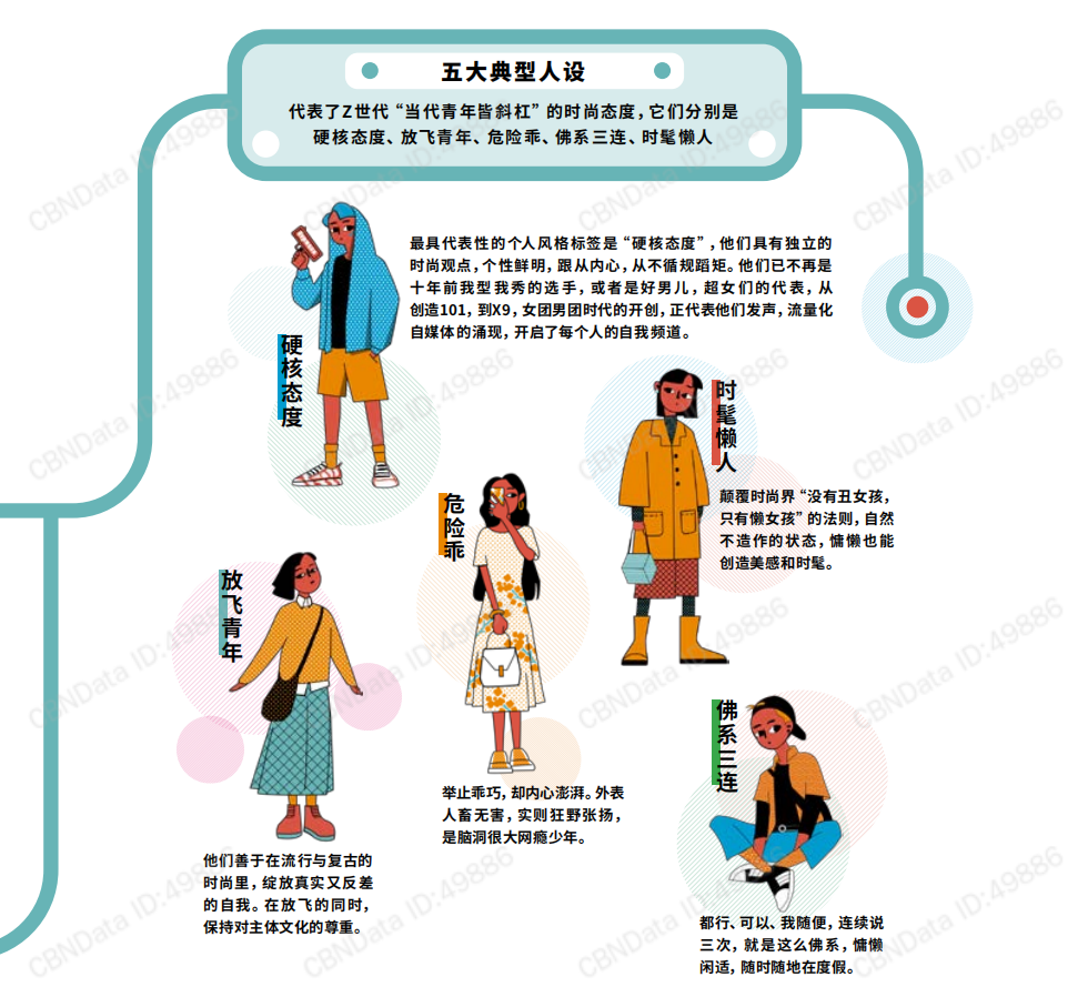 員工福利 員工福利