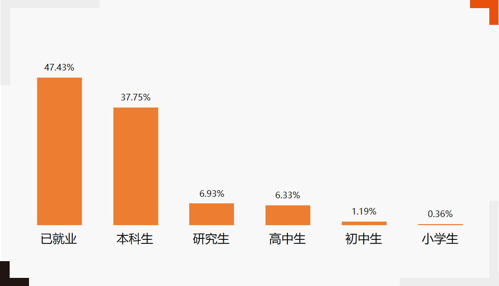 中智關愛通 中智關愛通