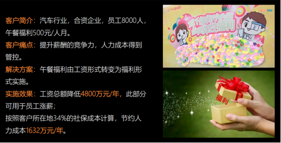 員工福利方案