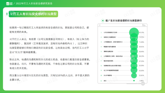 職場安全感 職場安全感