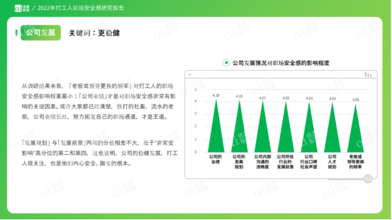 職場安全感 職場安全感