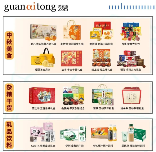 企業(yè)福利 企業(yè)福利