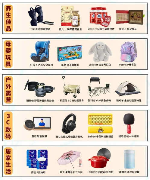 企業(yè)福利 企業(yè)福利