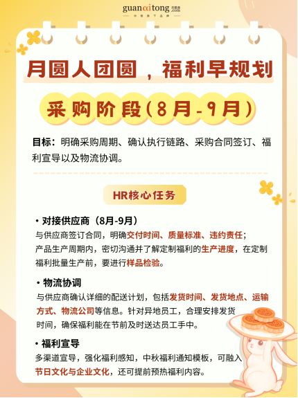 中秋福利全周期規(guī)劃與執(zhí)行指南，助力HR交出“暖心又吸睛”的福利答卷！
