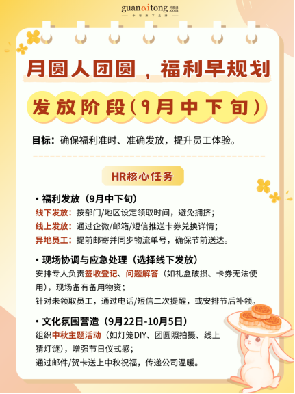 中秋福利全周期規(guī)劃與執(zhí)行指南，助力HR交出“暖心又吸睛”的福利答卷！