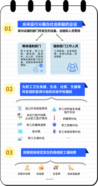 漲知識 | 一文搞定企業(yè)所得稅稅前扣除政策之職工福利費支出