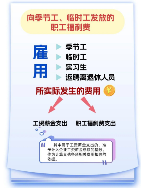 漲知識 | 一文搞定企業(yè)所得稅稅前扣除政策之職工福利費支出