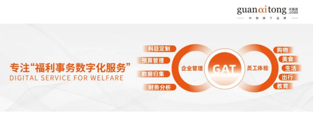 中智集團領導受邀出席第八屆中國企業論壇 旗下品牌“關愛通”入選中央企業品牌引領行動優秀成果
